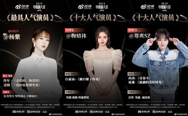 Самые популярные китайские актрисы, актеры, персонажи и дорамы 2019
